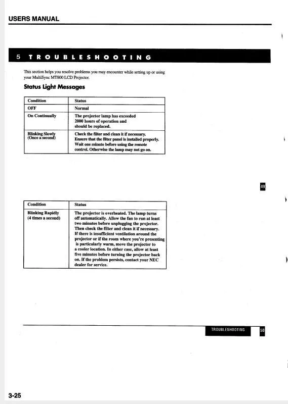 Mode d'emploi NEC MT800[1].TROUBLESHOOTING